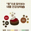 신호농장 이미지