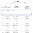 토토 - 창원시 성산구 동산로 124 | 토토