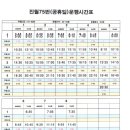 진월75번 휴일시간표 이미지