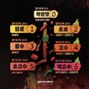 유성찐빵 네이버블로그