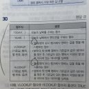 NCS 이미지