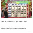 일본음식을 제치고, 일본인이 가장 좋아하는 국물요리 1위가 된 한국요리 이미지