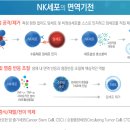 마이어스의원 이미지