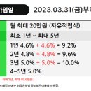 미소드림 이미지