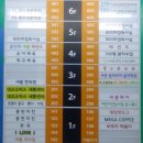 새롬동 에스월드빌딩 이미지