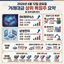 6월 12일 시황 | HPSP 상한가 안착 및 원익IPS·한미반도체 폭등 : 소부장 섹터의 광기 어린 랠리