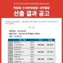 민주노총, 공공운수노조 임원 선거결과와 결선투표 안내 이미지