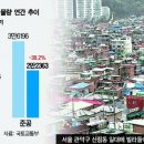 비아건축사사무소