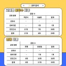 영선고등학교 이미지