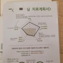 하이맵의원 이미지