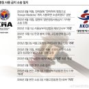 명칭 티스토리