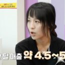 닭발 CEO 이미지