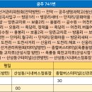 우성면 방문1리 입구 이미지