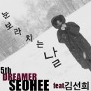 드리머(DREAMER) 티스토리