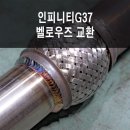 빅스모터스