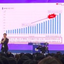 백운-e배움터 세미나실 | 2023 서울 머니쇼 후기 ft. 강연회, 경품이벤트