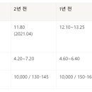 순천의료재단 성남정병원 이미지