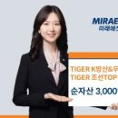 삼양골든빌딩 이미지