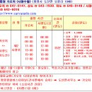 사량패밀리 민박 이미지