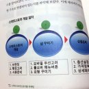 콕콕스토어 이미지