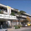 십억원십억