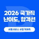 지에스25 모충로채점 | 2026 국가직 9급 합격컷, 시험 일정, 난이도 확인! 공단기합격예측 풀서비스에서!