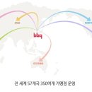 비비큐치킨사천 - 사천시 시청2길 9-5 | 비비큐치킨사천
