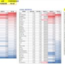 스페이스 와이지 이미지