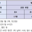 블루웨이학원