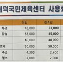 대덕국민체육센터수영장 이미지