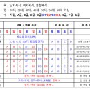 횡성군 체육관 수영장 이미지