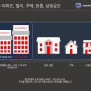 클린 앤 클린 이미지