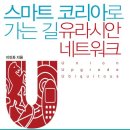 스마트코리아