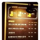 엔제리너스 울산 방어진점 이미지