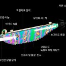 하이;에기 | [삼봉에기] 델리온 - 듀얼모드 초격차 삼봉에기 (멸치액젓 기본 포함) 망둥어 형상 극대화 에기?