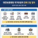 GS25 대덕공단점 | 대전보훈병원 장례식장 국가유공자 장례 비용·절차 총정리｜실제 후기