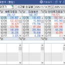 씨엔에스솔루션