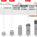기린푸드주식회사