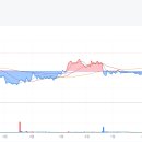 나노캠텍 이미지