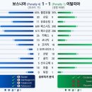 모이세슈퍼 | [단독] 아주리 군단의 몰락, 이탈리아 3연속 월드컵 탈락 '역대급 대참사'