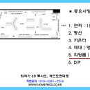 의류알뜰매장