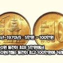 최고 10만배!! 우리나라 희귀동전 이미지