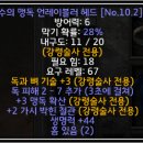 무지개독 네이버블로그