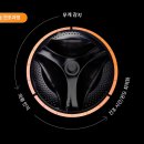 엘지세탁 이미지