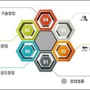 (주)협동시스템 이미지