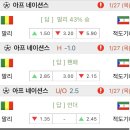 대원주