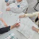 퍼펙트전문수학교습소