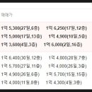 구평15-2 이미지