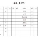 쏠블1주차 출석부~! 이미지