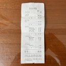 270-3048 | [22년06월] 동원썬밸리cc 밸리-썬 코스 후기